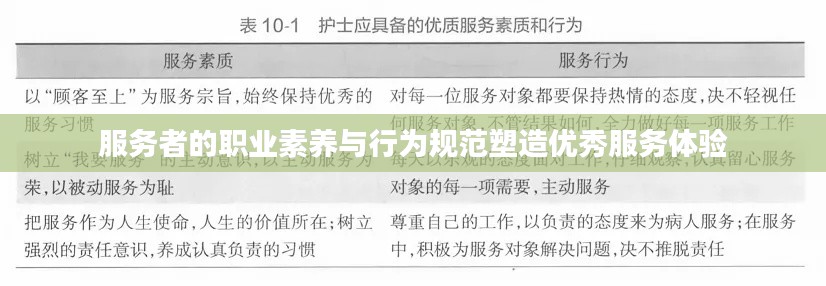 服务者的职业素养与行为规范塑造优秀服务体验