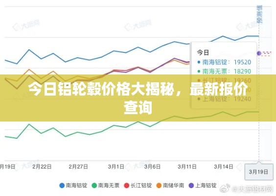 产品中心 第13页