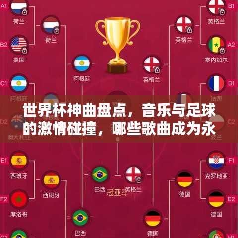 世界杯神曲盘点，音乐与足球的激情碰撞，哪些歌曲成为永恒经典？