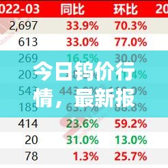 公司环境 第6页