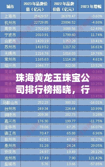 珠海黄龙玉珠宝公司排行榜揭晓，行业领军者榜单
