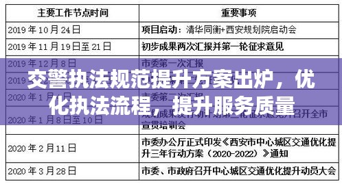 施工现场 第4页