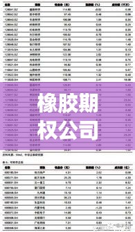 产品中心 第3页