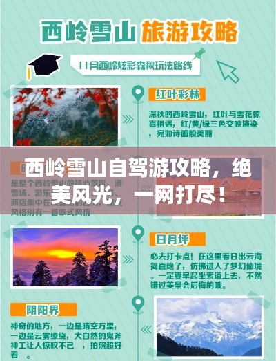 西岭雪山自驾游攻略，绝美风光，一网打尽！
