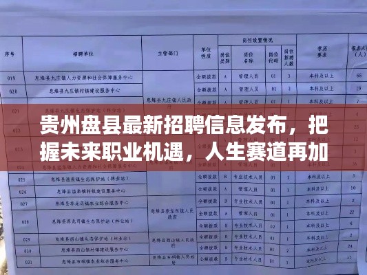 贵州盘县最新招聘信息发布，把握未来职业机遇，人生赛道再加速！