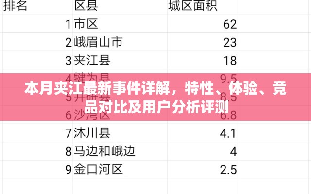 本月夹江最新事件详解，特性、体验、竞品对比及用户分析评测