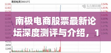 南极电商股票最新论坛深度测评与介绍，11月最新动态解析