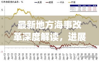 最新地方海事改革深度解读，进展与影响分析（以11月13日改革为例）