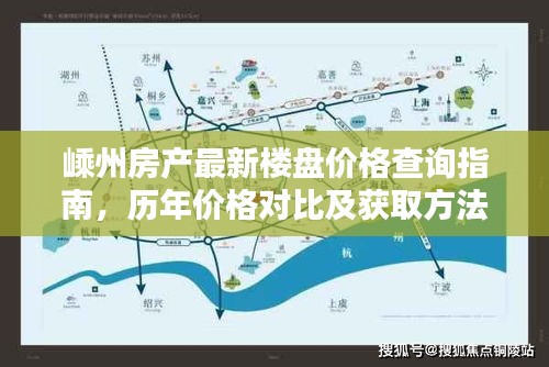 嵊州房产最新楼盘价格查询指南，历年价格对比及获取方法解析（往年与今年数据对比）