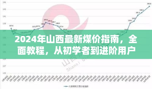 2024年山西最新煤价指南，全面教程，从初学者到进阶用户的获取之道