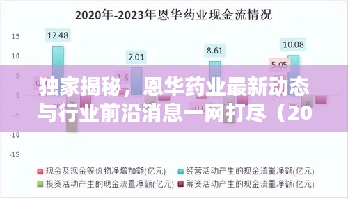 独家揭秘，恩华药业最新动态与行业前沿消息一网打尽（2024年11月14日更新）