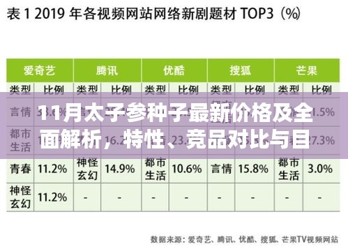 2024年11月 第815页