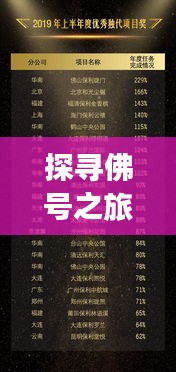 探寻佛号之旅，历史上的11月14日揭秘与最新佛号揭晓