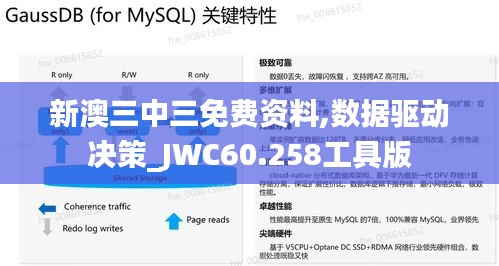 新澳三中三免费资料,数据驱动决策_JWC60.258工具版