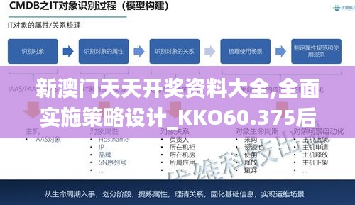 新澳门天天开奖资料大全,全面实施策略设计_KKO60.375后台版