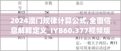 2024澳门规律计算公式,全面信息解释定义_IYB60.377视频版