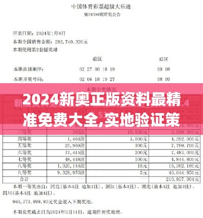 2024新奥正版资料最精准免费大全,实地验证策略具体_FTQ60.475超高清版