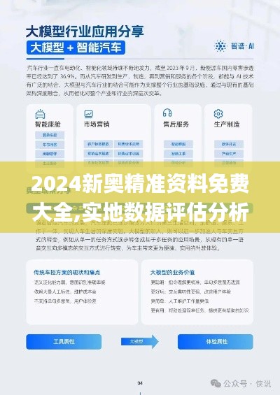 2024新奥精准资料免费大全,实地数据评估分析_OPH60.194远程版