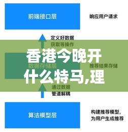 香港今晚开什么特马,理论考证解析_DJI60.485云端版