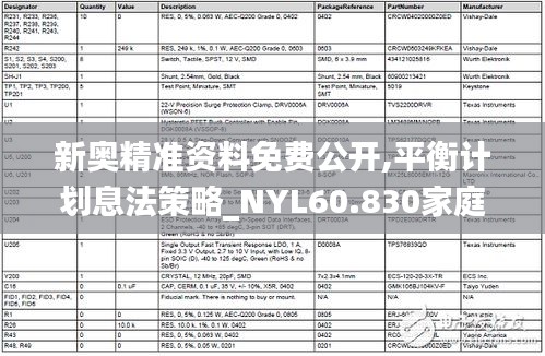 新奥精准资料免费公开,平衡计划息法策略_NYL60.830家庭版