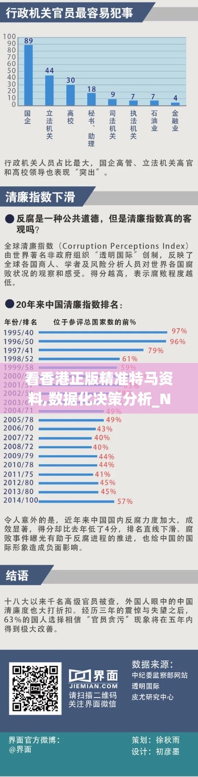 看香港正版精准特马资料,数据化决策分析_NKP60.318神念境