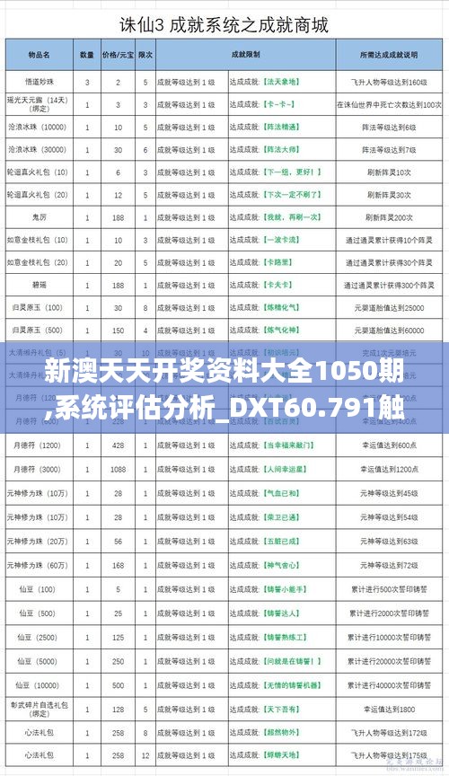 新澳天天开奖资料大全1050期,系统评估分析_DXT60.791触控版