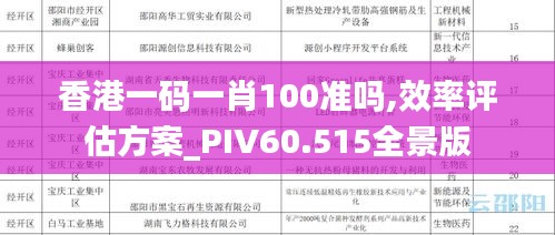 香港一码一肖100准吗,效率评估方案_PIV60.515全景版