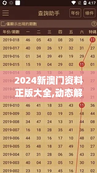 2024新澳门资料正版大全,动态解读分析_VEV60.869特色版