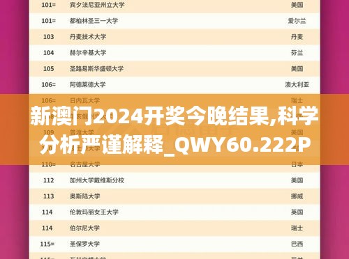 新澳门2024开奖今晚结果,科学分析严谨解释_QWY60.222Phablet