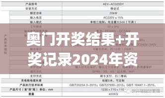 奥门开奖结果+开奖记录2024年资料网站,高速响应计划执行_NSH60.452环境版