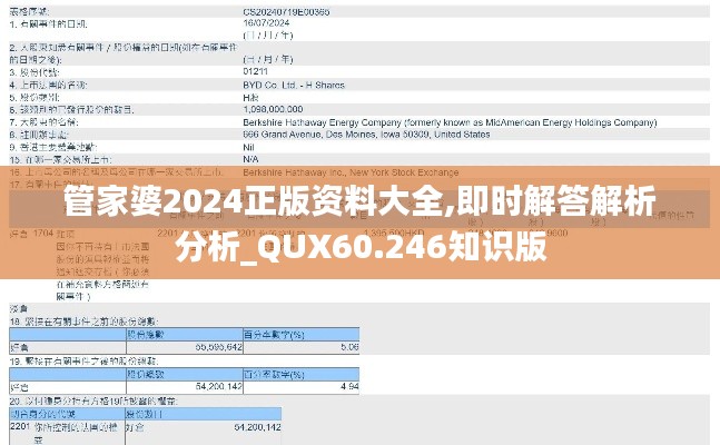 管家婆2024正版资料大全,即时解答解析分析_QUX60.246知识版