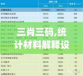 三肖三码,统计材料解释设想_SIG60.381游戏版