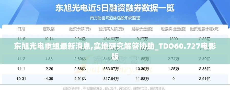 东旭光电重组最新消息,实地研究解答协助_TDO60.727电影版