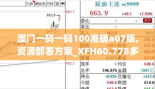 澳门一码一码100准确a07版,资源部署方案_XFH60.778多媒体版