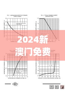 2024新澳门免费资料澳门钱庄,动态解读分析_KBP60.272内容创作版