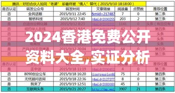 2024香港免费公开资料大全,实证分析详细枕_JXJ60.494明星版