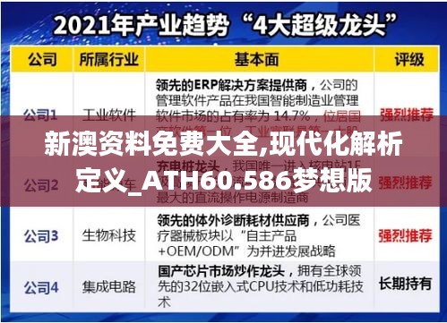 新澳资料免费大全,现代化解析定义_ATH60.586梦想版