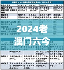 2024老澳门六今晚开奖号码,统计数据详解说明_WCF60.576创意设计版