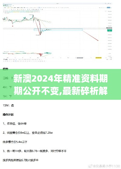 新澳2024年精准资料期期公开不变,最新碎析解释说法_KXE60.764未来科技版