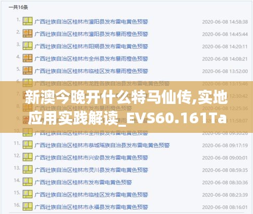 新澳今晚开什么特马仙传,实地应用实践解读_EVS60.161Tablet