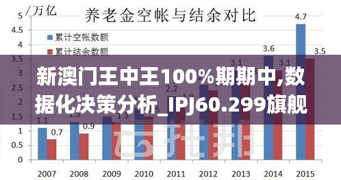 新澳门王中王100%期期中,数据化决策分析_IPJ60.299旗舰设备版