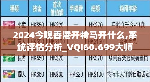 2024今晚香港开特马开什么,系统评估分析_VQI60.699大师版