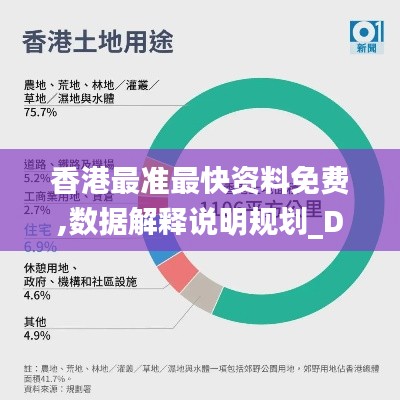 香港最准最快资料免费,数据解释说明规划_DHE60.670动态版