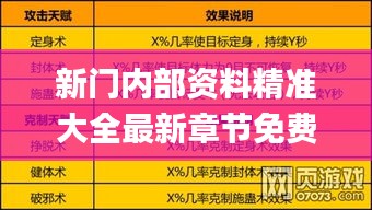 新门内部资料精准大全最新章节免费,快速产出解决方案_UCM60.887超级版