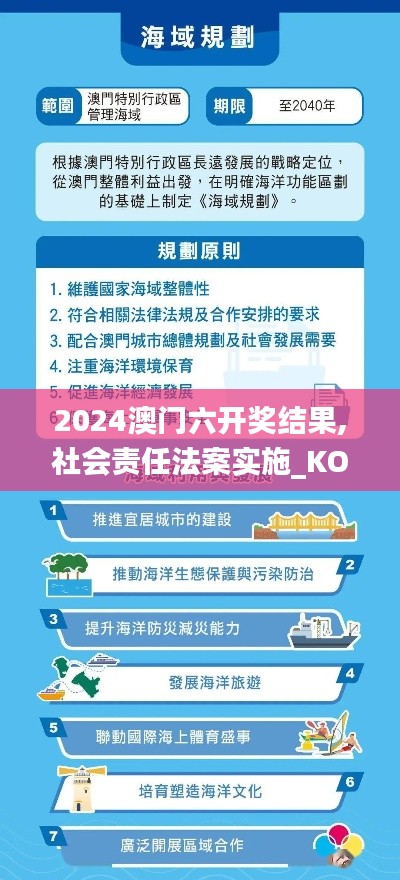 2024澳门六开奖结果,社会责任法案实施_KOX60.617闪电版