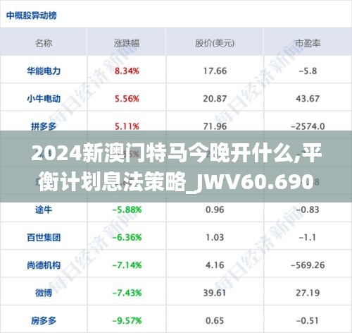 2024新澳门特马今晚开什么,平衡计划息法策略_JWV60.690精选版