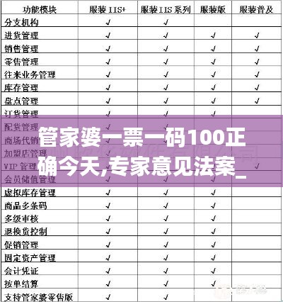 管家婆一票一码100正确今天,专家意见法案_ORV60.123共享版