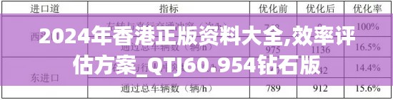 2024年香港正版资料大全,效率评估方案_QTJ60.954钻石版