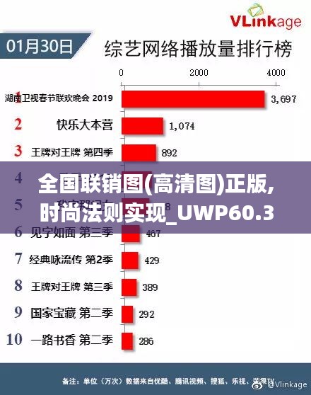 全国联销图(高清图)正版,时尚法则实现_UWP60.355资源版