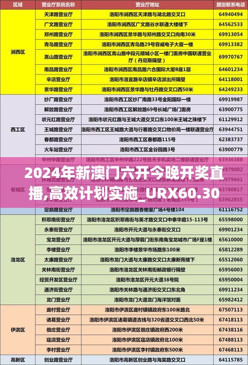 2024年新澳门六开今晚开奖直播,高效计划实施_URX60.309仿真版